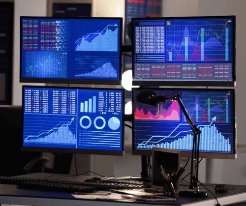 Indices Trading
