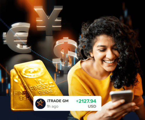 What is CFD Trading