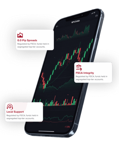 Why Trade CFDs